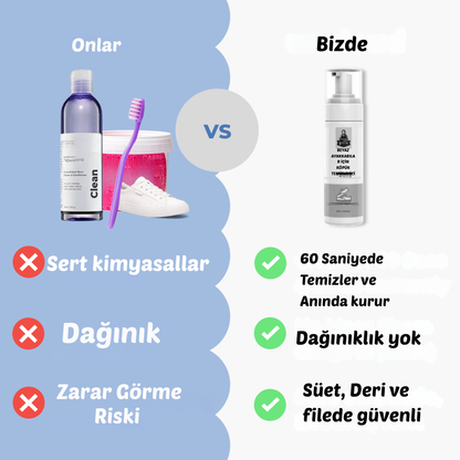 Ayakkabı Temizleme Köpüğü